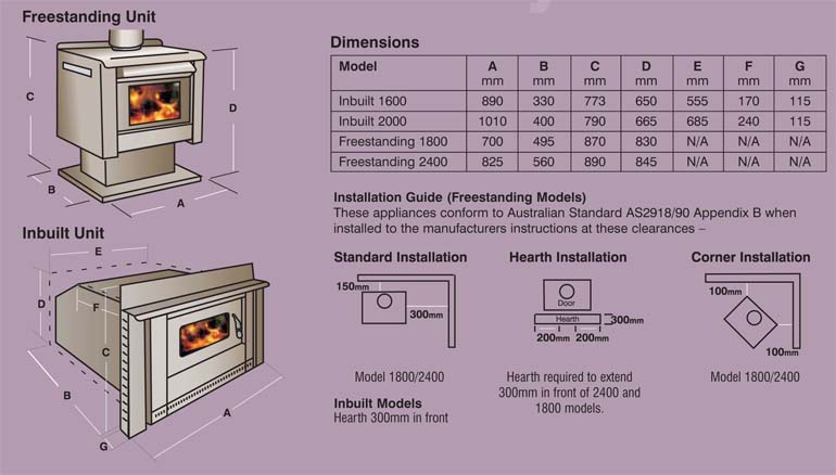 ARROW: Freestanding 2400 Wood Heater